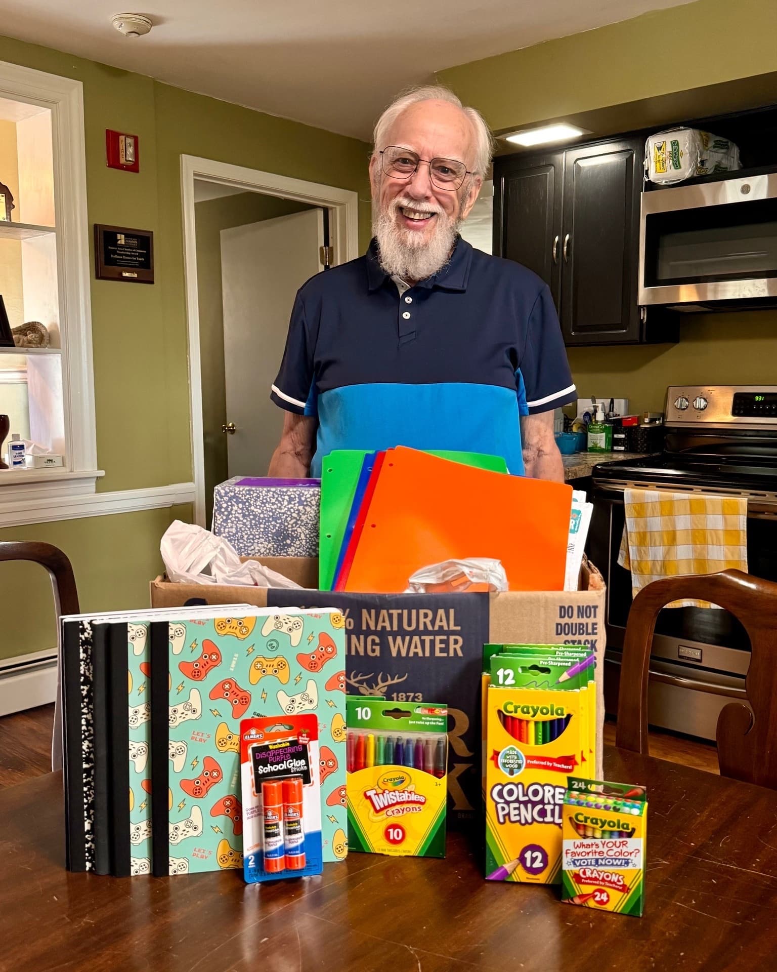 Where Your Donation Goes